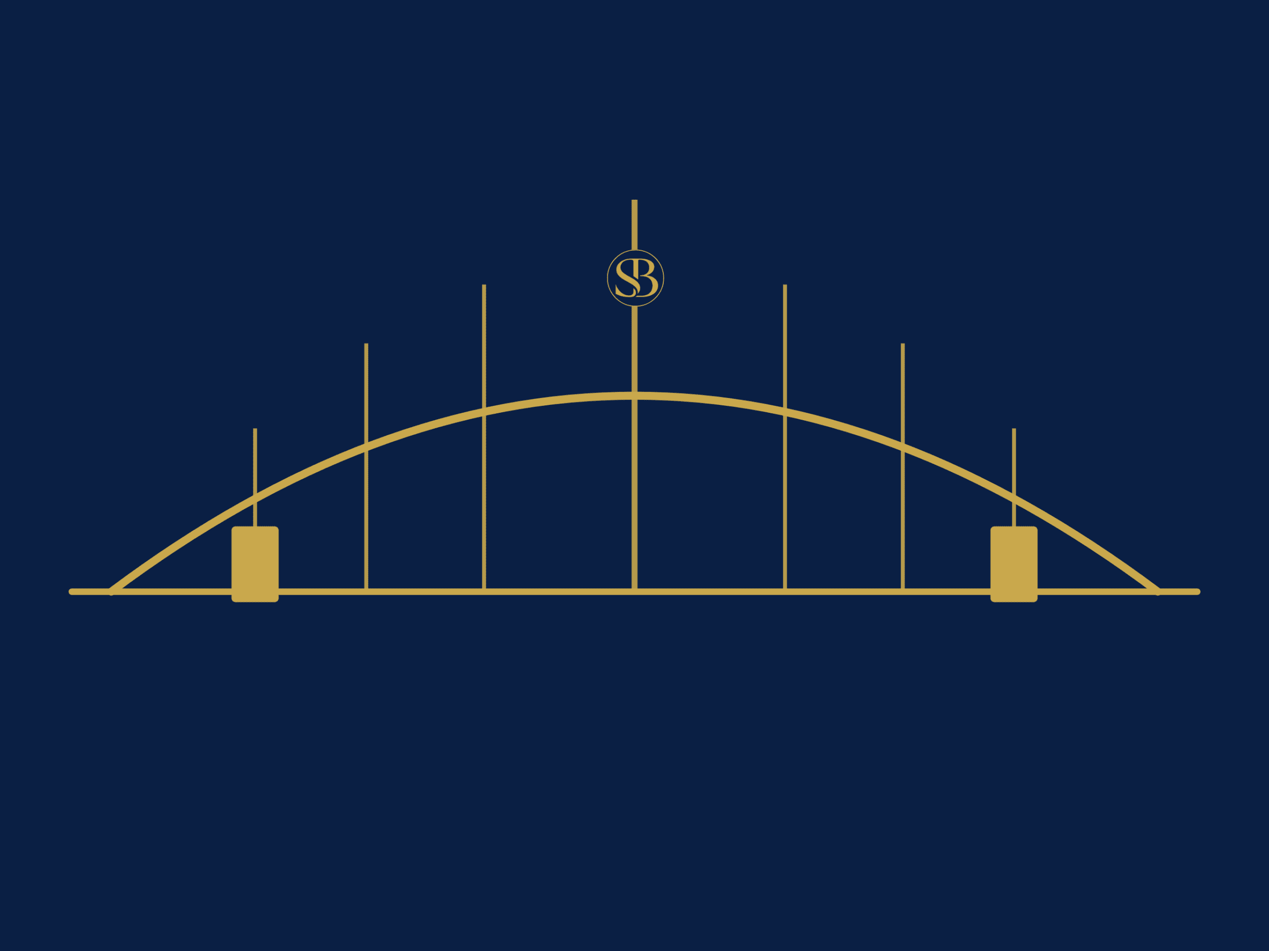 SouthBridge Human Capital confidential banking recruiter contact